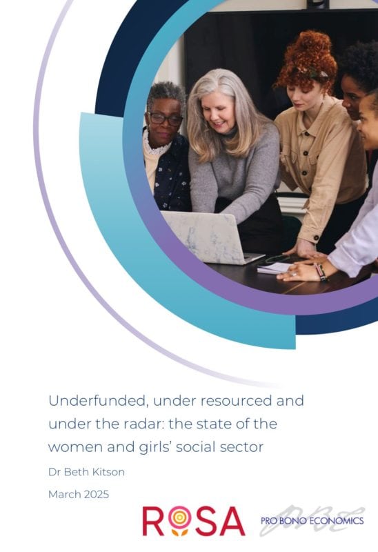 Under Funded