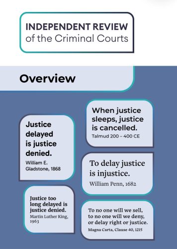 Review Of Criminal Courts